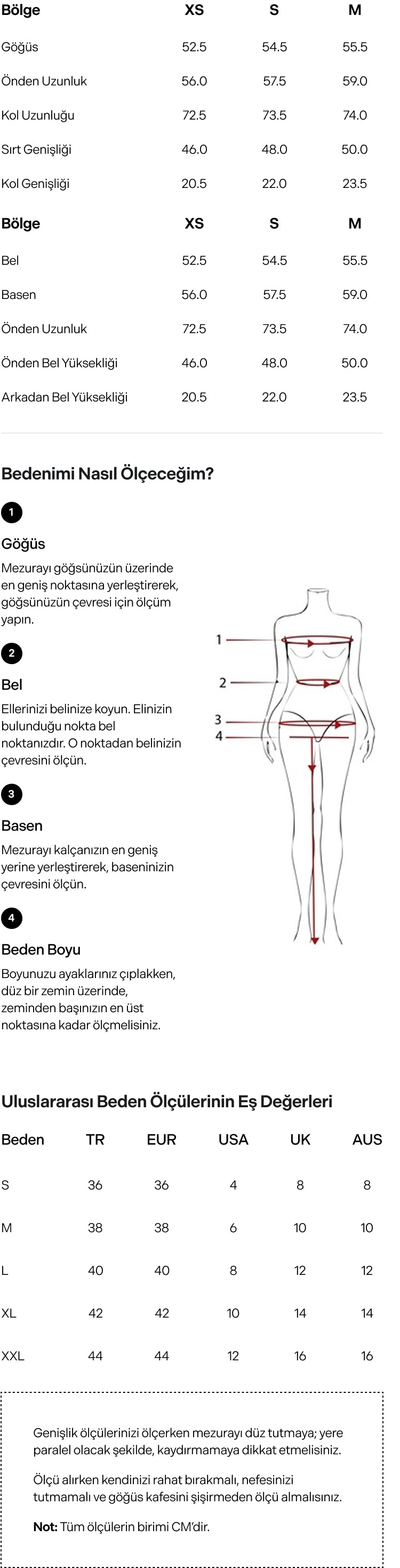 Beden Tablosu